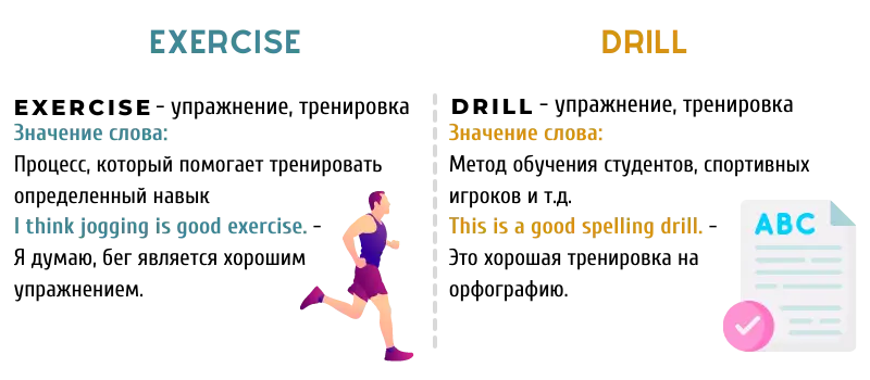 Чем отличаются Exercise и Drill